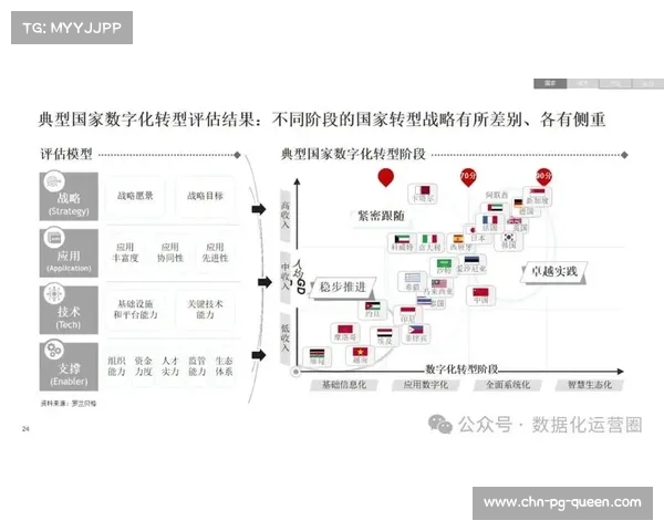执行方引入QoE评价模型 实现了体育活动统筹体系在数字化升级阶段的量化管控